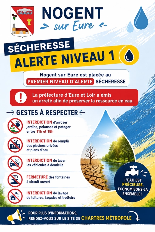Sècheresse - Alerte niveau 1 - 15 juin 2026