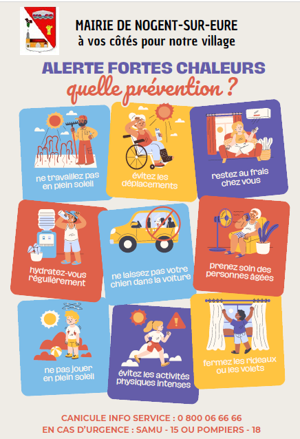 Canicule :  Les bons réflexes !